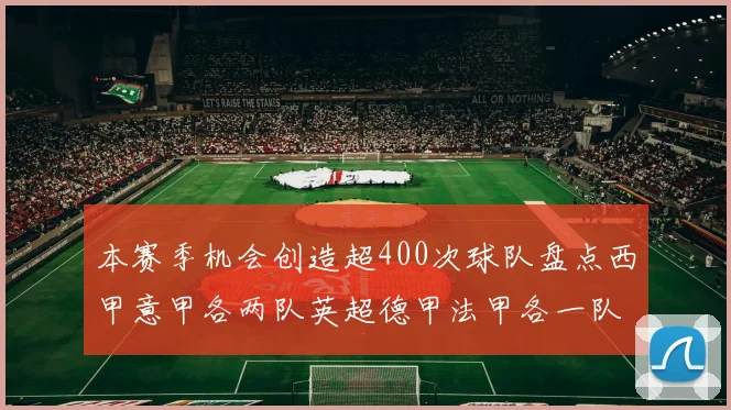 本赛季机会创造超400次球队盘点西甲意甲各两队英超德甲法甲各一队